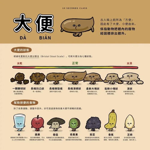 肠癌-便血以为是痔疮拖了一年，肛肠科医生指检后说：你早该来