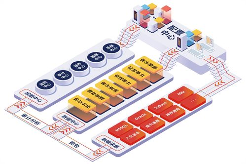 PEP：事后阻断用药