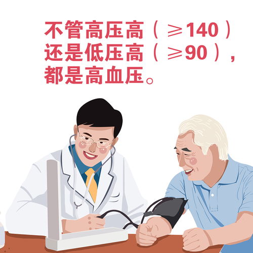 低血压：血压低了也要命？这种低血压比高血压还危险