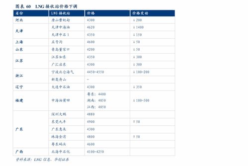 克唑替尼和色瑞替尼哪个治肺癌好
