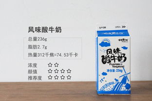 十一酸睾酮胶丸和丙酸睾酮注射液哪个补充睾酮好