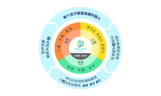 小儿AMT基因突变能治吗