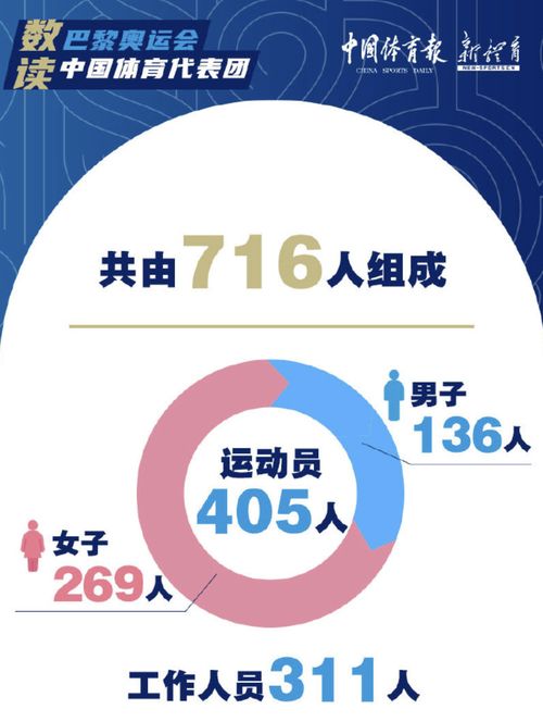 小儿,Anlotinib,阿帕替尼联合用药策略在儿童肿瘤治疗中的研究进展