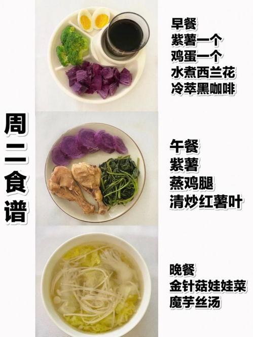 一周瘦10斤的减肥食谱，真的靠谱吗