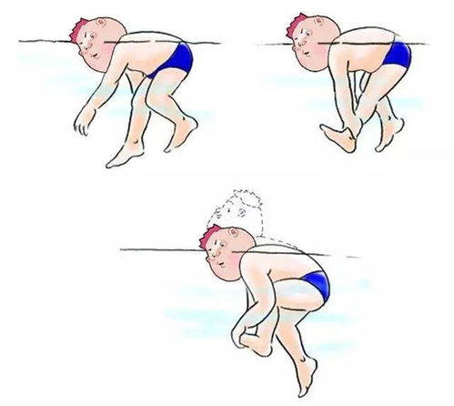 体热的人一补就上火，真正有效的降火方法在这里