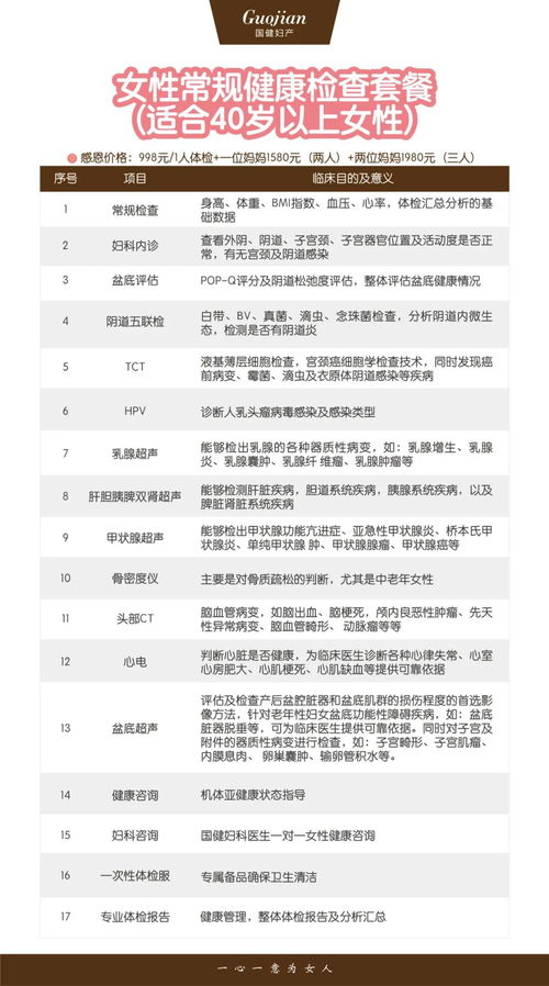 体检项目怎么选？不同年龄不同