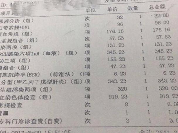 2018试管婴儿补助政策，和睦家试管价格