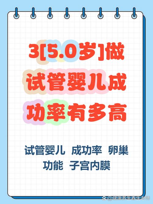35岁和40岁做试管，成功率差多少