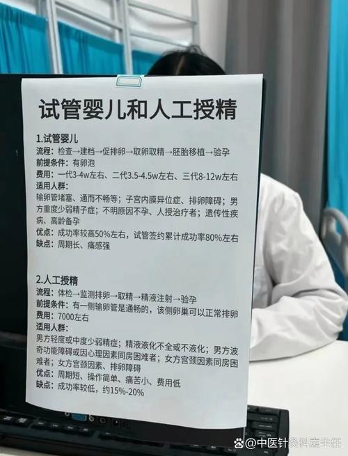 45岁可以做试管婴儿吗