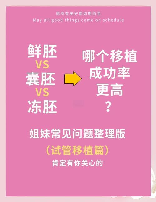 45岁做试管婴儿成功率多少