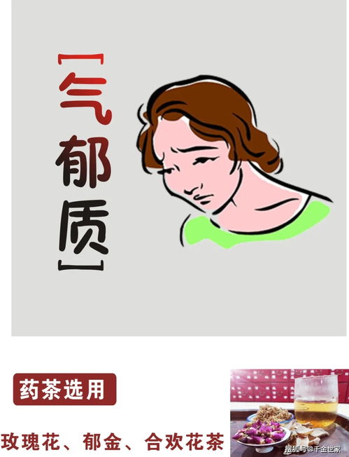 体质,辨识,你是,哪种