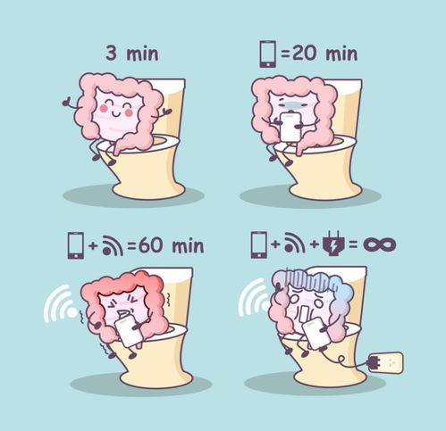 便秘：三四天拉一次干硬便——肠道蠕动太慢