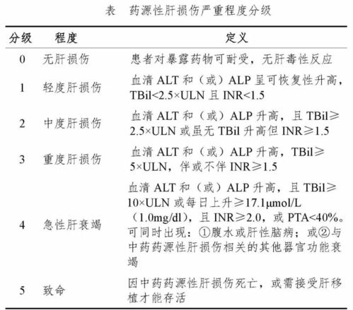 国家中药临床评价实验室
