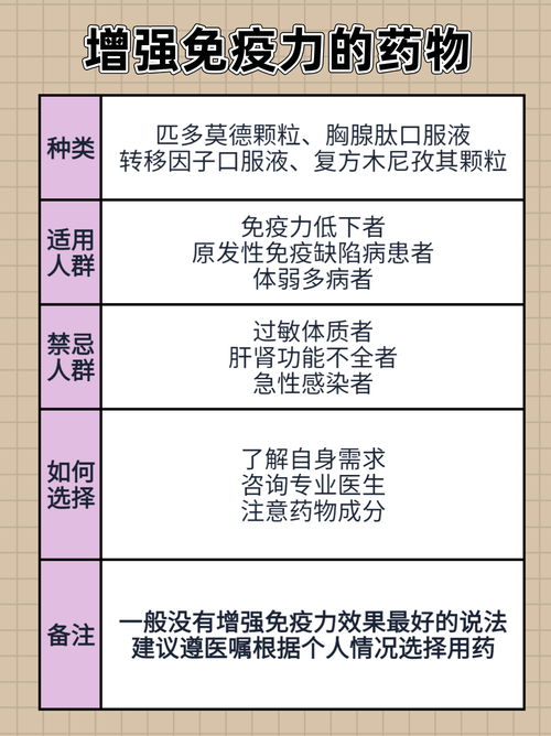 免疫力怎么提高