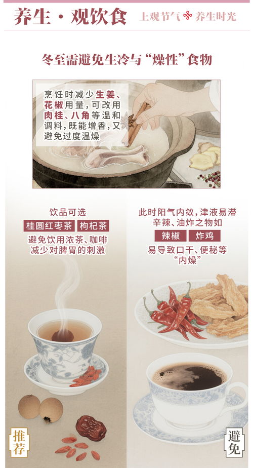 冬至养藏怎么吃