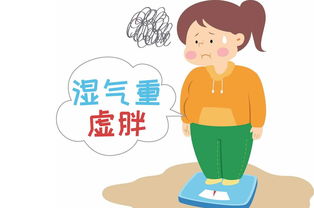 水能,减肥,饭前,喝水,减肥法