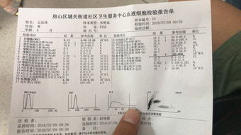 白血病-孩子低烧半个月，血常规正常，三个月后确诊白血病，血液科医生看这个指标