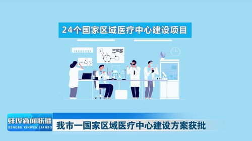 国家,区域,医疗,中心,建设