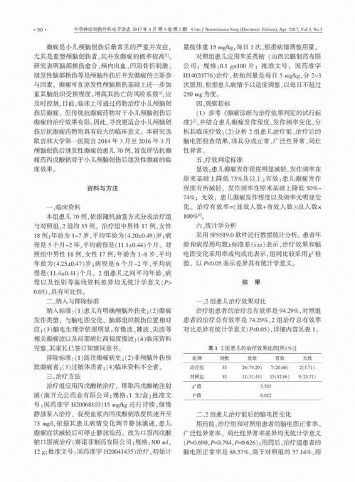 国家癫痫临床研究中心
