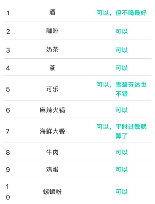 吃鸡蛋能补铁吗？贫血的人要注意了