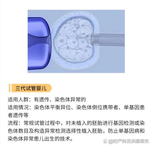 三代试管婴儿成功率有多少