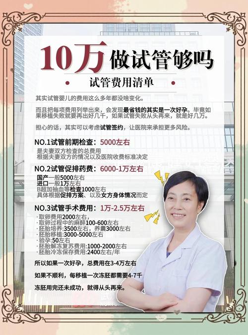 上海试管婴儿多少钱