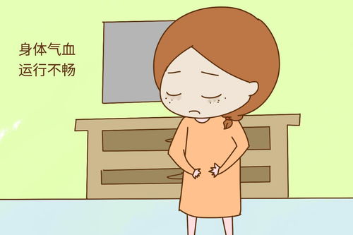 OHSS,卵巢,过度,刺激,综合征