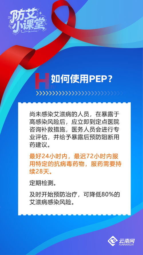 HIV暴露前预防PrEP怎么用药能医保吗