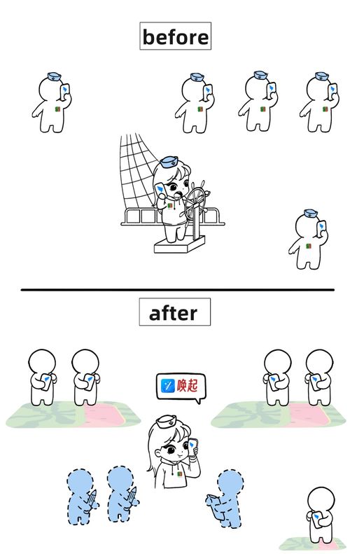 七情内伤真能把人气出病，怒喜思悲恐惊对应五脏怎么伤