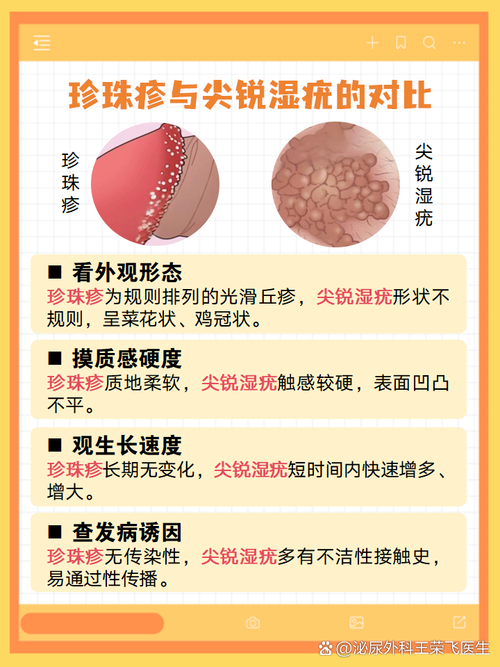 冠状沟溃疡久不愈合要警惕