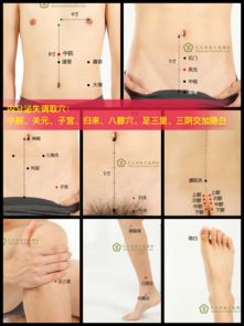 三九灸能治哪些病？冬天艾灸正当时