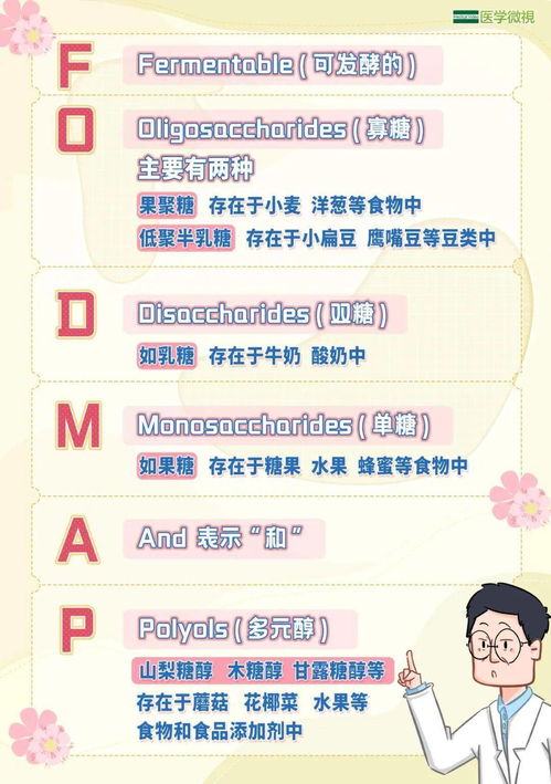 FODMAP饮食法肠道敏感的人怎么吃