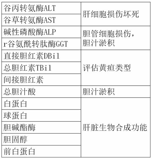 中度脂肪肝还能逆转吗？他的经历告诉你答案