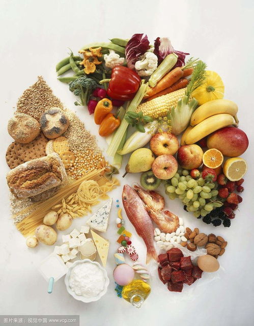 低GI食物清单吃对主食血糖稳，这些米面放心吃