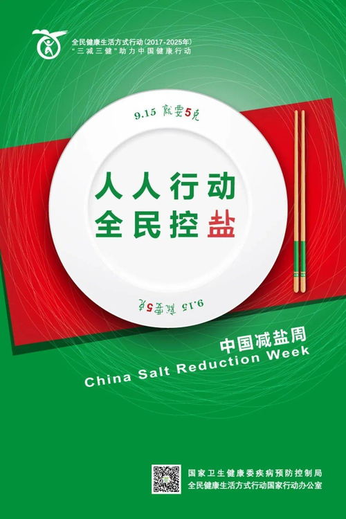 低盐饮食怎么做到每天5克盐的量化方法