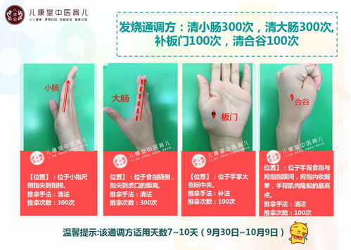 中药调理内膜什么方子能长内膜