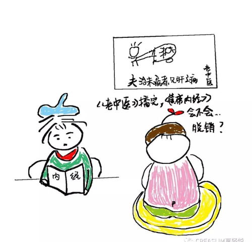 中气下陷脱肛内脏下垂怎么升？补中益气汤