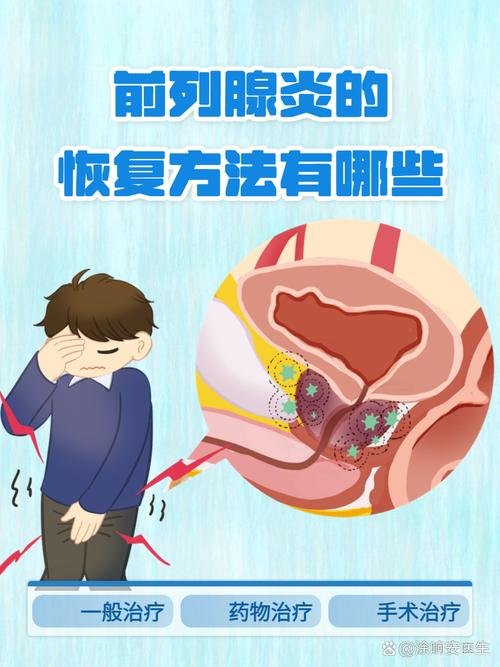 前列腺炎会影响性功能吗