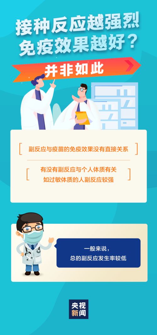 个体,差异,决定,中医,看病