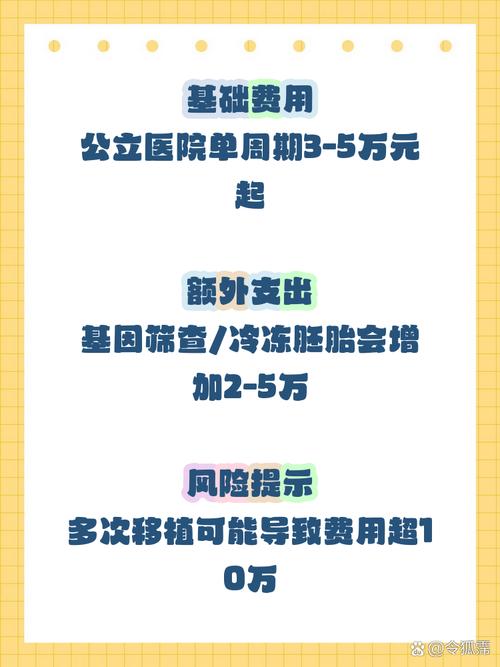 中国做试管婴儿医院排名