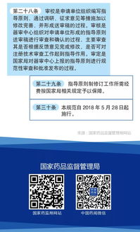 otc和保健品的区别：otc和保健品的批准文号管理及功效差异解析