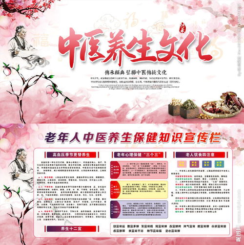 中医养生保健知识讲座：中医养生保健知识与治未病理念实践结合