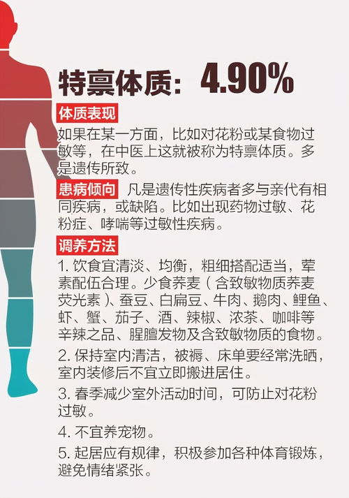 中医保健方法大全：中医保健与体质辨识养生调理方案