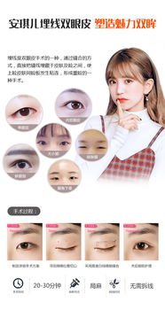 双眼皮,整形美容,医院,怎么,眼部