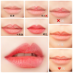 唇部整形手术方式：唇部整形与M唇、厚唇改薄手术