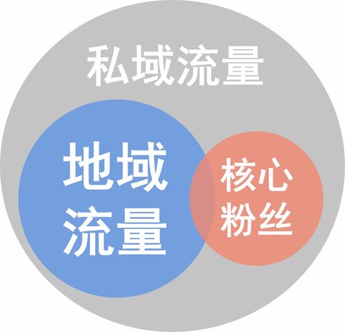 排毒不是吃泻药，身体最需要的排毒方法其实是这个