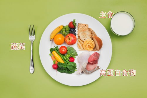 春季养生吃什么