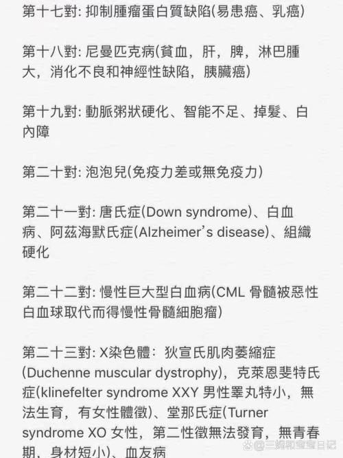 为啥要做试管婴儿