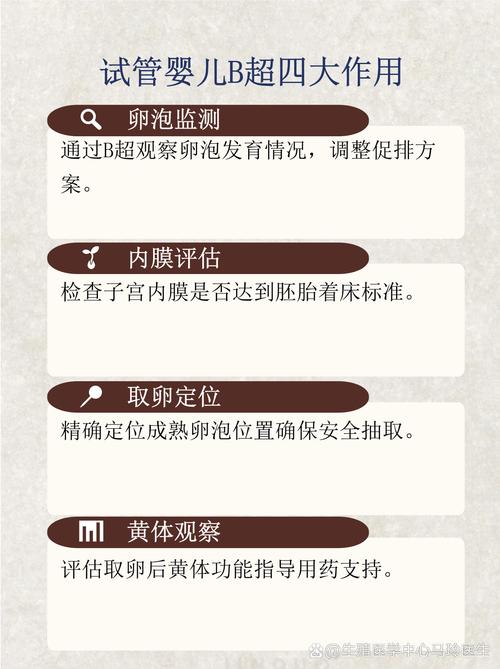 为啥做试管婴儿