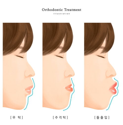 名流美容整形医院怎么样？名流美容整形与当地其他机构对比